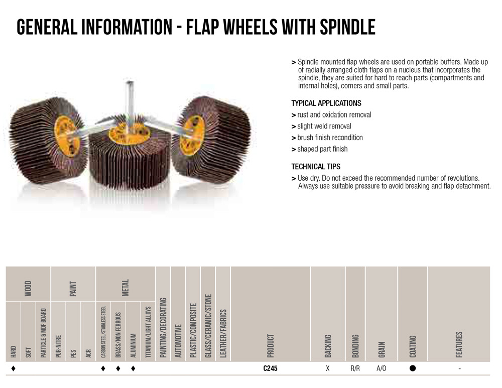 Bibielle UK Cloth Flap Wheels