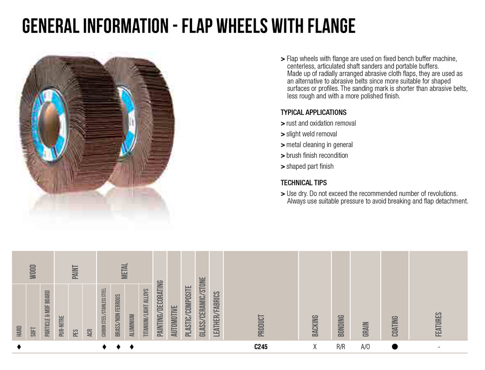 Bibielle UK Cloth Flap Wheels
